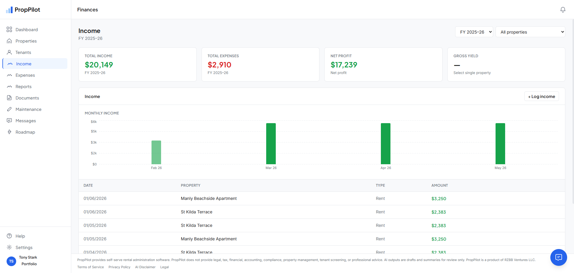 Rental income list